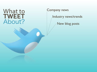 What	
  to   Company news

TWEET           Industry news/trends

                   New blog posts
 