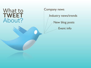 What	
  to   Company news

TWEET           Industry news/trends

                   New blog posts
                      Event info
 