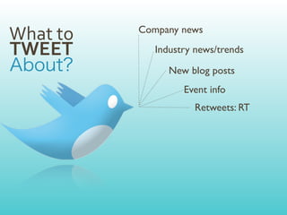 What	
  to   Company news

TWEET           Industry news/trends

                   New blog posts
                      Event info
                        Retweets: RT
 