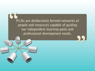“
PLNs are deliberately formed networks of
                                     “
 people and resources capable of guiding
   our independent learning goals and
    professional development needs.
 
