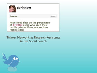 Twitter Network as Research Assistants
         Active Social Search
 
