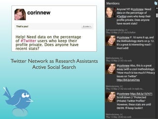 Twitter Network as Research Assistants
         Active Social Search
 
