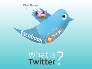 What	
  is
Twitter      ?
 