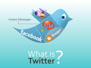 What	
  is
Twitter      ?
 