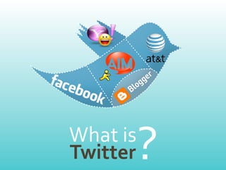 What	
  is
Twitter      ?
 