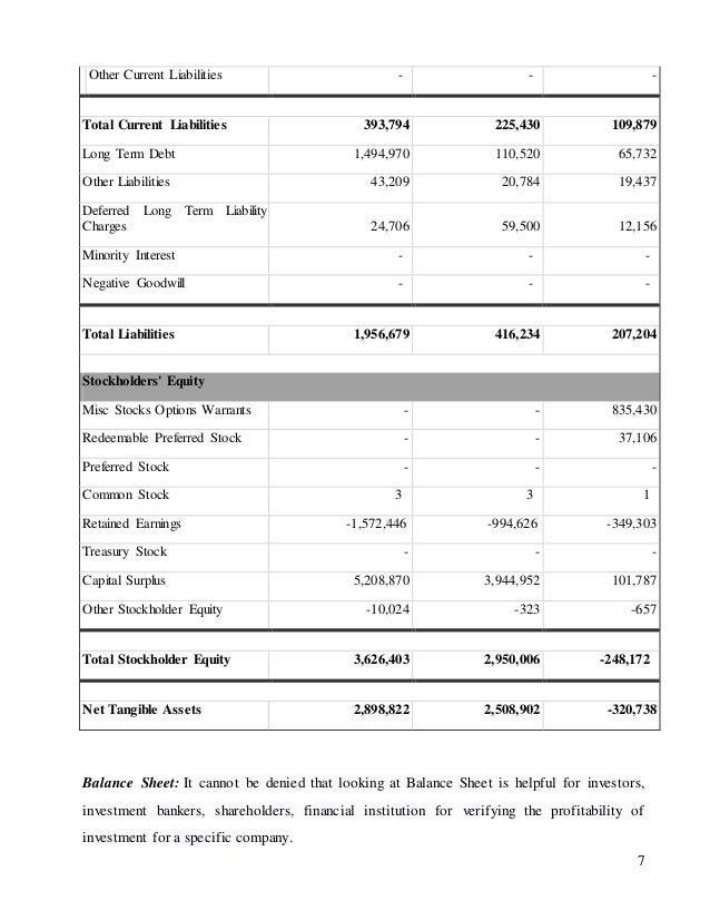 Misc stocks options warrants