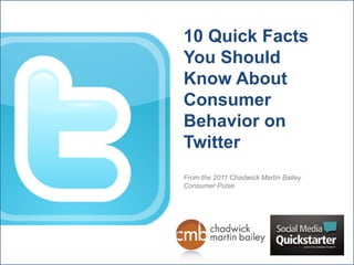 10 Quick Facts
You Should
Know About
Consumer
Behavior on
Twitter
From the 2011 Chadwick Martin Bailey
Consumer Pulse
 