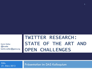 TWITTER RESEARCH:
STATE OF THE ART AND
OPEN CHALLENGES
Katrin Weller
@kwelle
katrin.weller@gesis.org
1
Präsentation im DAS Kolloquium
Köln,
21. März 2013
 