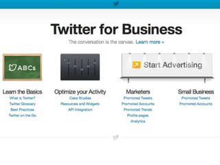 Introduction on Twitter