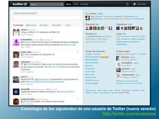 Cronología de los siguiendos de una usuaria de Twitter (nueva versión)
http://twitter.com/eromanme
 