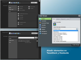 Añadir elementos en
TweetDeck y Hootsuite
 