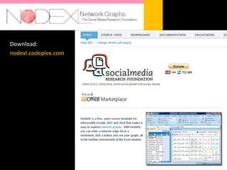 NodeXL
Download:
nodexl.codeplex.com
 