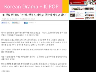 Korean Drama + K-POP
 