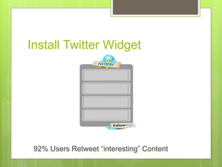Install Twitter Widget
92% Users Retweet “interesting” Content
 