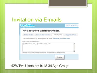 Invitation via E-mails
62% Twit Users are in 18-34 Age Group
 