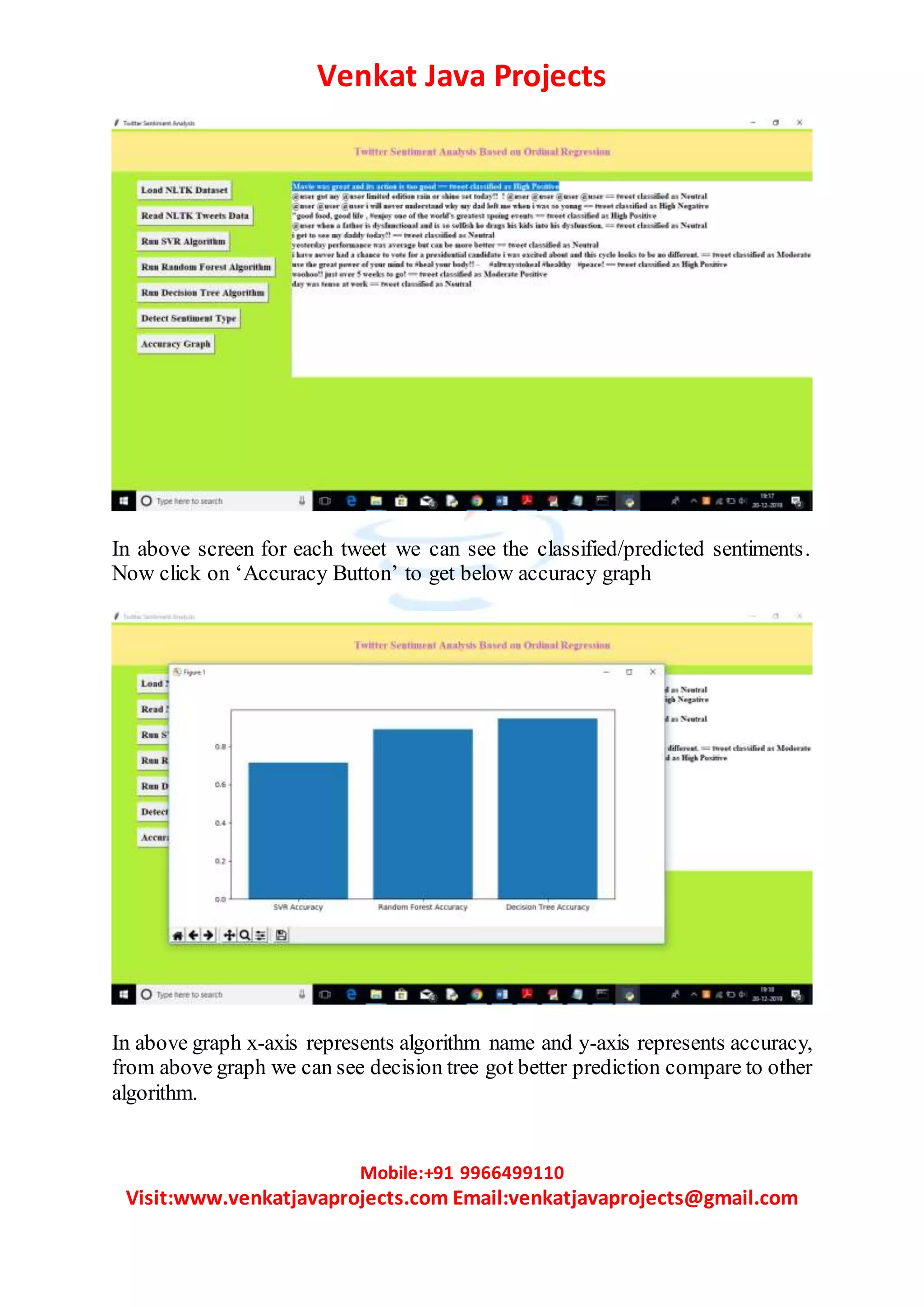 Venkat Java Projects
Mobile:+91 9966499110
Visit:www.venkatjavaprojects.com Email:venkatjavaprojects@gmail.com
In above screen for each tweet we can see the classified/predicted sentiments.
Now click on ‘Accuracy Button’ to get below accuracy graph
In above graph x-axis represents algorithm name and y-axis represents accuracy,
from above graph we can see decision tree got better prediction compare to other
algorithm.
 