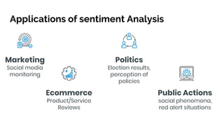 Sentiment Alert Twitter Sentiment Analysis in 10 Minutes Using Machine Learning | PPT