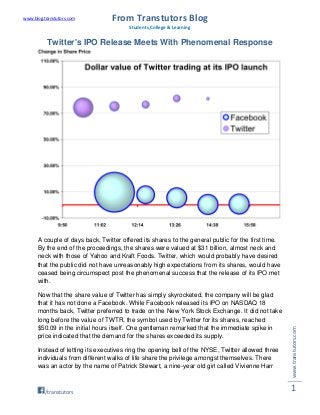 www.blog.transtutors.com

From Transtutors Blog
Students,College & Learning

Twitter's IPO Release Meets With Phenomenal Response

Now that the share value of Twitter has simply skyrocketed, the company will be glad
that it has not done a Facebook. While Facebook released its IPO on NASDAQ 18
months back, Twitter preferred to trade on the New York Stock Exchange. It did not take
long before the value of TWTR, the symbol used by Twitter for its shares, reached
$50.09 in the initial hours itself. One gentleman remarked that the immediate spike in
price indicated that the demand for the shares exceeded its supply.
Instead of letting its executives ring the opening bell of the NYSE, Twitter allowed three
individuals from different walks of life share the privilege amongst themselves. There
was an actor by the name of Patrick Stewart, a nine-year old girl called Vivienne Harr

/transtutors

www.transtutors.com

A couple of days back, Twitter offered its shares to the general public for the first time.
By the end of the proceedings, the shares were valued at $31 billion, almost neck and
neck with those of Yahoo and Kraft Foods. Twitter, which would probably have desired
that the public did not have unreasonably high expectations from its shares, would have
ceased being circumspect post the phenomenal success that the release of its IPO met
with.

1

 