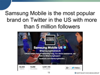 13
Samsung Mobile is the most popular
brand on Twitter in the US with more
than 5 million followers
 