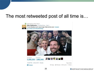 25
The most retweeted post of all time is…
 