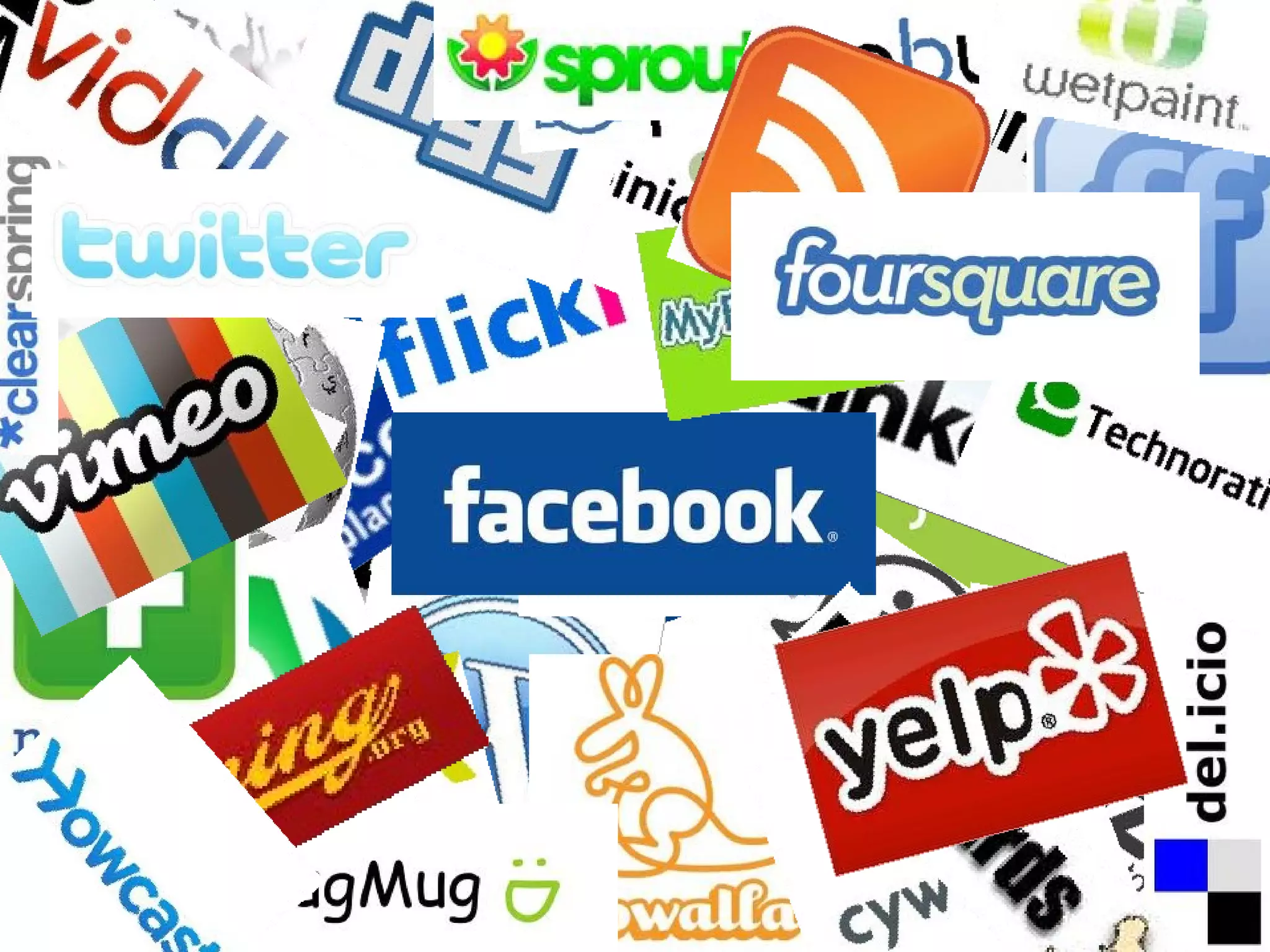 Examples of Social Media 