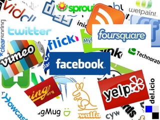 Examples of Social Media 