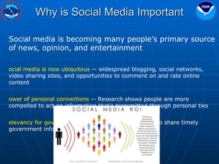 Why is Social Media Important Social media is becoming many people’s primary source of news, opinion, and entertainment Social media is now ubiquitous  -- widespread blogging, social networks, video sharing sites, and opportunities to comment on and rate online content  Power of personal connections  -- Research shows people are more compelled to act on information that’s transmitted through personal ties Relevancy for government  –- We can use social media to share timely government information with the people who need it 