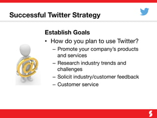 Successful Twitter Strategy
Establish Goals
•  How do you plan to use Twitter?
–  Promote your company’s products
and services
–  Research industry trends and
challenges
–  Solicit industry/customer feedback
–  Customer service
 