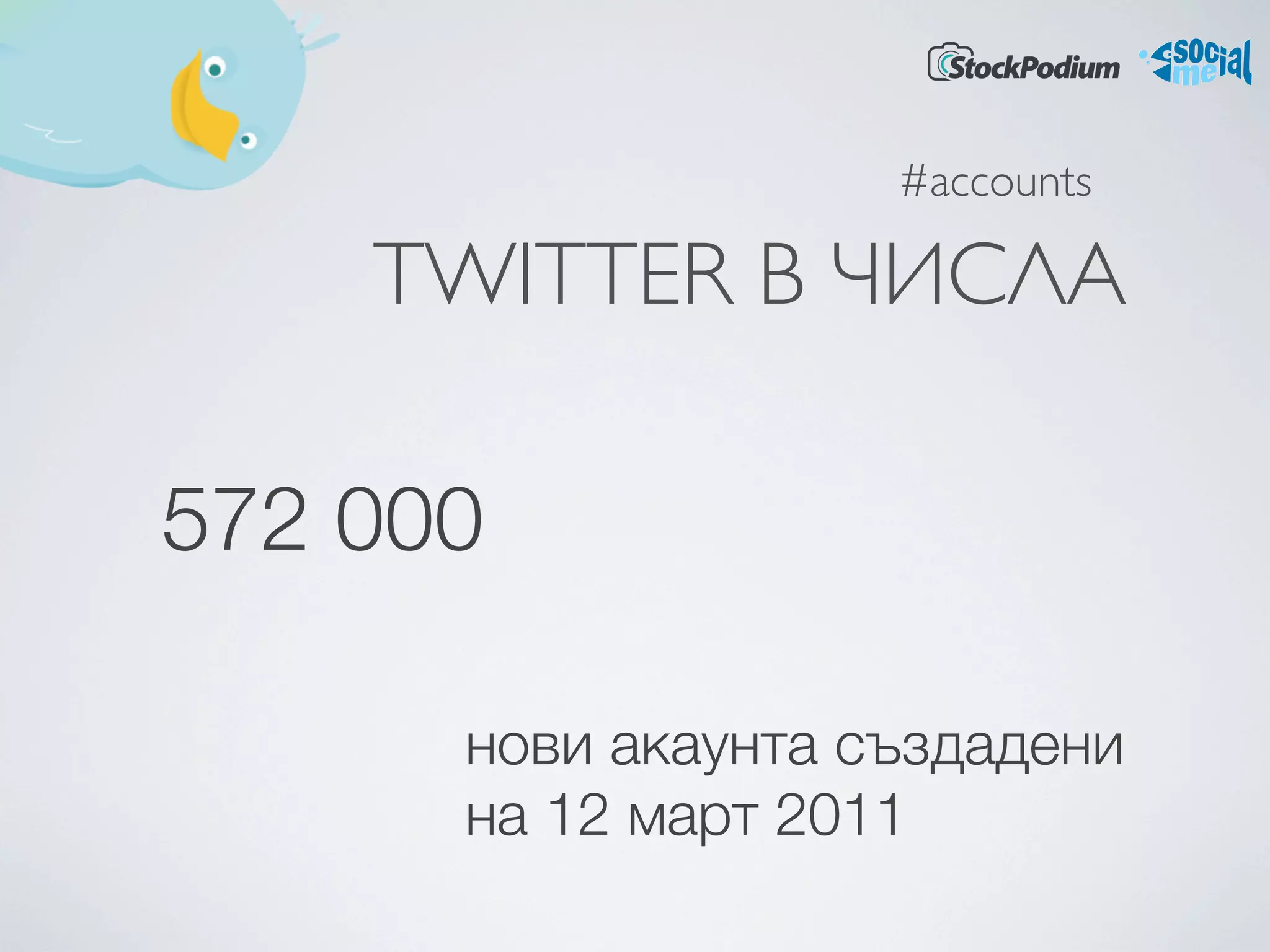 #accounts

    TWITTER В ЧИСЛА

572 000

      нови акаунта създадени
      на 12 март 2011
 