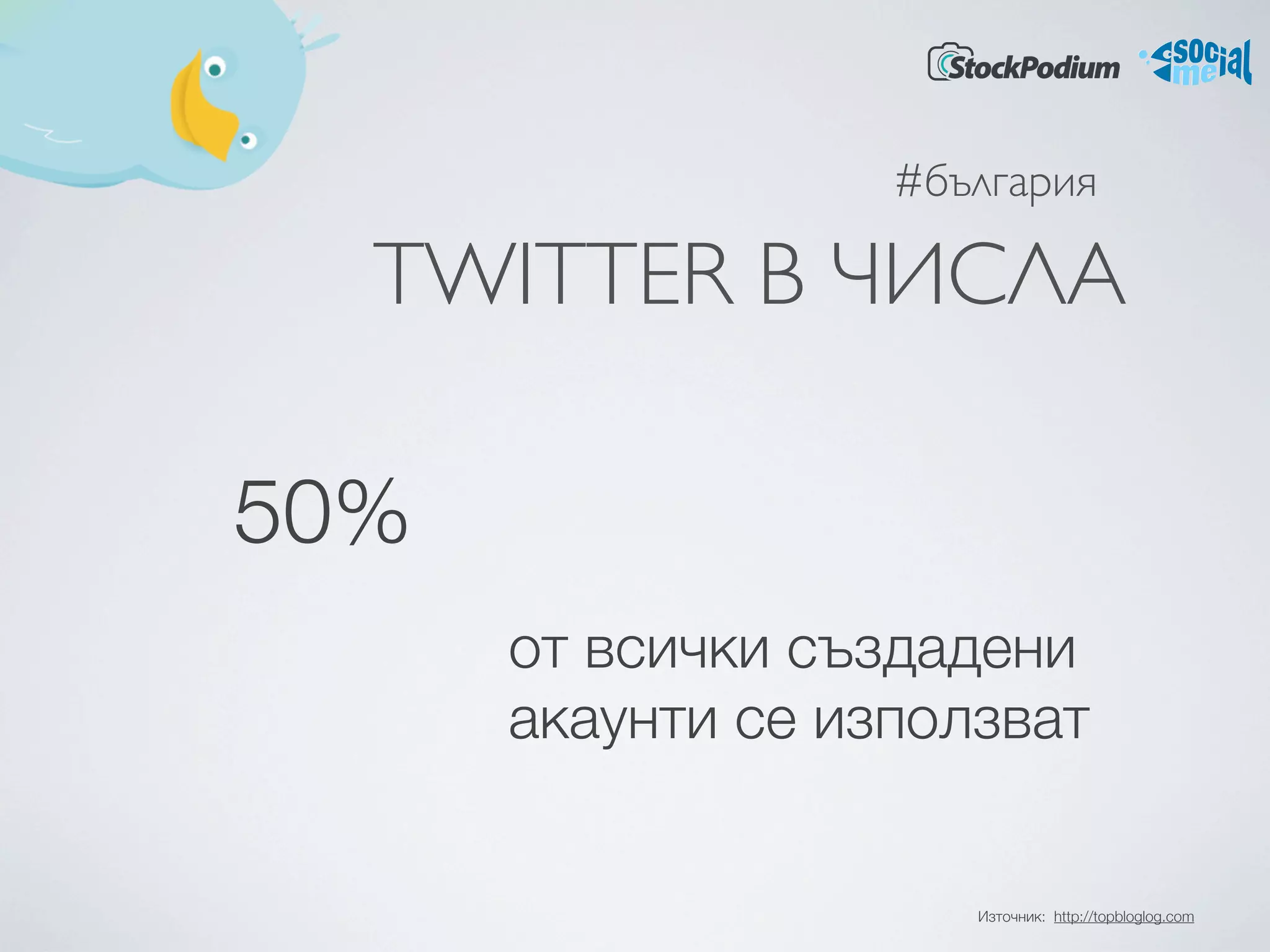 #българия

  TWITTER В ЧИСЛА

50%
      от всички създадени
      акаунти се използват


                      Източник: http://topbloglog.com
 