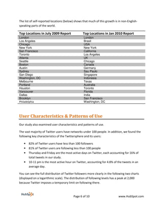 The list of self-reported locations (below) shows that much of this growth is in non-English-
speaking parts of the world.

Top Locations in July 2009 Report                 Top Locations in Jan 2010 Report
London                                             London
Los Angeles                                        Brasil
Chicago                                            USA
New York                                           New York
San Francisco                                      California
Toronto                                            Los Angeles
Atlanta                                            UK
Seattle                                            Chicago
Boston                                             Canada
Austin                                             Germany
Sydney                                             Sau Paulo
San Diego                                          Singapore
Washington, DC                                     Indonesia
Melbourne                                          Texas
Portland                                           Australia
Houston                                            Toronto
Vancouver                                          Florida
Dallas                                             India
Brooklyn                                           San Francisco
Philadelphia                                       Washington, DC




User Characteristics & Patterns of Use
Our study also examined user characteristics and patterns of use.

The vast majority of Twitter users have networks under 100 people. In addition, we found the
following key characteristics of the Twittersphere and its users:

   •   82% of Twitter users have less than 100 followers
   •   81% of Twitter users are following less than 100 people
   •   Thursday and Friday are the most active days on Twitter, each accounting for 16% of
       total tweets in our study.
   •   10-11 pm is the most active hour on Twitter, accounting for 4.8% of the tweets in an
       average day.

You can see the full distribution of Twitter followers more clearly in the following two charts
(displayed on a logarithmic scale). The distribution of following levels has a peak at 2,000
because Twitter imposes a temporary limit on following there.



                                           Page 6 of 10                       www.HubSpot.com
 