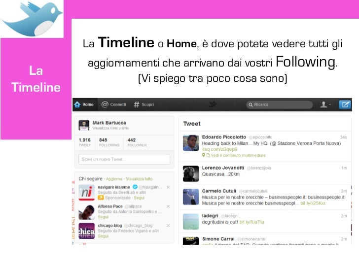 Twitter spiegato agli amici