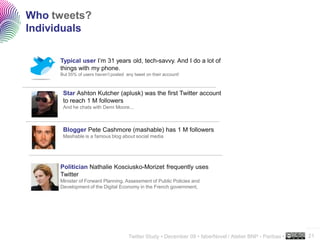 Who tweets?
Individuals

     Typical user I’m 31 years old, tech-savvy. And I do a lot of
     things with my phone.
     But 55% of users haven’t posted any tweet on their account!



      Star Ashton Kutcher (aplusk) was the first Twitter account
      to reach 1 M followers
      And he chats with Demi Moore...



      Blogger Pete Cashmore (mashable) has 1 M followers
      Mashable is a famous blog about social media




     Politician Nathalie Kosciusko-Morizet frequently uses
     Twitter
     Minister of Forward Planning, Assessment of Public Policies and
     Development of the Digital Economy in the French government,




                                                                                                           ..…….

                                      Twitter Study • December 09 • faberNovel / Atelier BNP - Paribas •   21
 