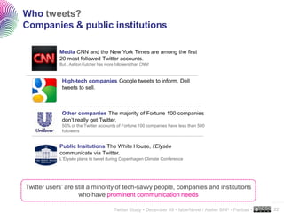 Who tweets?
Companies & public institutions

            Media CNN and the New York Times are among the first
            20 most followed Twitter accounts.
            But...Ashton Kutcher has more followers than CNN!



             High-tech companies Google tweets to inform, Dell
             tweets to sell.



             Other companies The majority of Fortune 100 companies
             don’t really get Twitter.
             50% of the Twitter accounts of Fortune 100 companies have less than 500
             followers


            Public Insitutions The White House, l’Elysée
            communicate via Twitter.
            L’Elysée plans to tweet during Copenhagen Climate Conference




Twitter users’ are still a minority of tech-savvy people, companies and institutions
                    who have prominent communication needs
                                                                                                              ..…….

                                         Twitter Study • December 09 • faberNovel / Atelier BNP - Paribas •   22
 