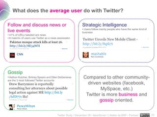 What does the average user do with Twitter?

Follow and discuss news or                                      Strategic Intelligence
                                                                • Users follow mainly people who have the same kind of
live events                                                     business
• 41% of URLs tweeted are news.
• A majority of users use Twitter as a news aggregator.




Gossip
• Asthon Kutcher, Britney Spears and Ellen DeGeneres             Compared to other community-
are the 3 most followed Twitter accounts
                                                                   driven websites (facebook,
                                                                         MySpace, etc.)
                                                                  Twitter is more business and
                                                                         gossip oriented.

                                                                                                                         ..…….

                                           Twitter Study • December 09 • faberNovel / L’Atelier de BNP - Paribas •       23
 