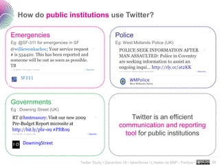 How do public institutions use Twitter?

Emergencies                                              Police
Eg: @SF-311 for emergencies in SF                        Eg: West Midlands Police (UK)




Governments
Eg : Downing Street (UK)
                                                               Twitter is an efficient
                                                           communication and reporting
                                                             tool for public institutions


                                                                                                              ..…….

                                    Twitter Study • December 09 • faberNovel / L’Atelier de BNP - Paribas •   26
 