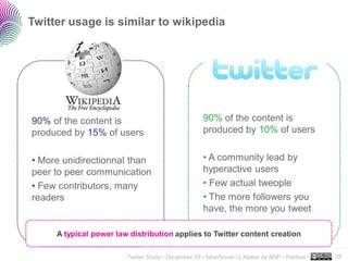 Twitter usage is similar to wikipedia




90% of the content is                                90% of the content is
produced by 15% of users                             produced by 10% of users


• More unidirectionnal than                          • A community lead by
peer to peer communication                           hyperactive users
• Few contributors, many                             • Few actual tweople
readers                                              • The more followers you
                                                     have, the more you tweet

     A typical power law distribution applies to Twitter content creation
                                                                                                  ..…….

                        Twitter Study • December 09 • faberNovel / L’Atelier de BNP - Paribas •   28
 