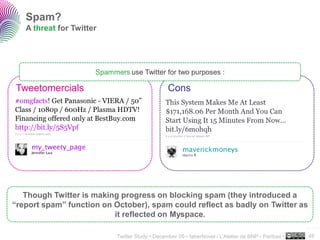 Spam?
   A threat for Twitter




                      Spammers use Twitter for two purposes :

Tweetomercials                                   Cons




   Though Twitter is making progress on blocking spam (they introduced a
“report spam” function on October), spam could reflect as badly on Twitter as
                          it reflected on Myspace.
                                                                                                      ..…….

                            Twitter Study • December 09 • faberNovel / L’Atelier de BNP - Paribas •   48
 