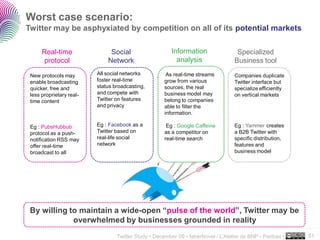 Worst case scenario:
Twitter may be asphyxiated by competition on all of its potential markets

      Real-time                Social                    Information                Specialized
       protocol               Network                      analysis                Business tool

 New protocols may        All social networks          As real-time streams        Companies duplicate
 enable broadcasting      foster real-time            grow from various            Twitter interface but
 quicker, free and        status broadcasting,        sources, the real            specialize efficiently
 less proprietary real-   and compete with            business model may           on vertical markets
 time content             Twitter on features         belong to companies
                          and privacy                 able to filter the
                                                      information.

 Eg : PubsHubbub          Eg : Facebook as a           Eg : Google Caffeine        Eg : Yammer creates
 protocol as a push-      Twitter based on            as a competitor on           a B2B Twitter with
 notification RSS may     real-life social            real-time search             specific distribution,
 offer real-time          network                                                  features and
 broadcast to all                                                                  business model




 By willing to maintain a wide-open “pulse of the world”, Twitter may be
             overwhelmed by businesses grounded in reality
                                                                                                            ..…….

                                  Twitter Study • December 09 • faberNovel / L’Atelier de BNP - Paribas •   51
 
