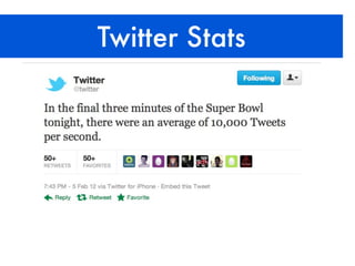 Twitter Stats
 