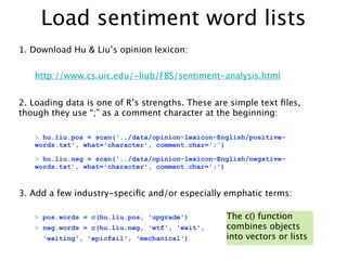 Load sentiment word lists
1. Download Hu & Liu’s opinion lexicon:


   http://www.cs.uic.edu/~liub/FBS/sentiment-analysis....