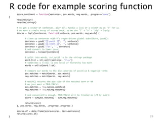 R code for example scoring function
    score.sentiment = function(sentences, pos.words, neg.words, .progress='none')
{
	 ...