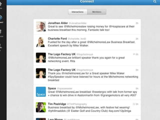 Twitter: The basics