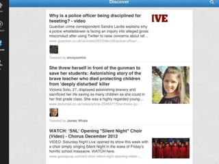 Twitter: The basics