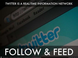 Twitter: The basics