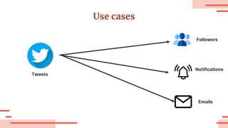 Twitter Information System Example Twitter Timeline and Search Distributed System.pptx