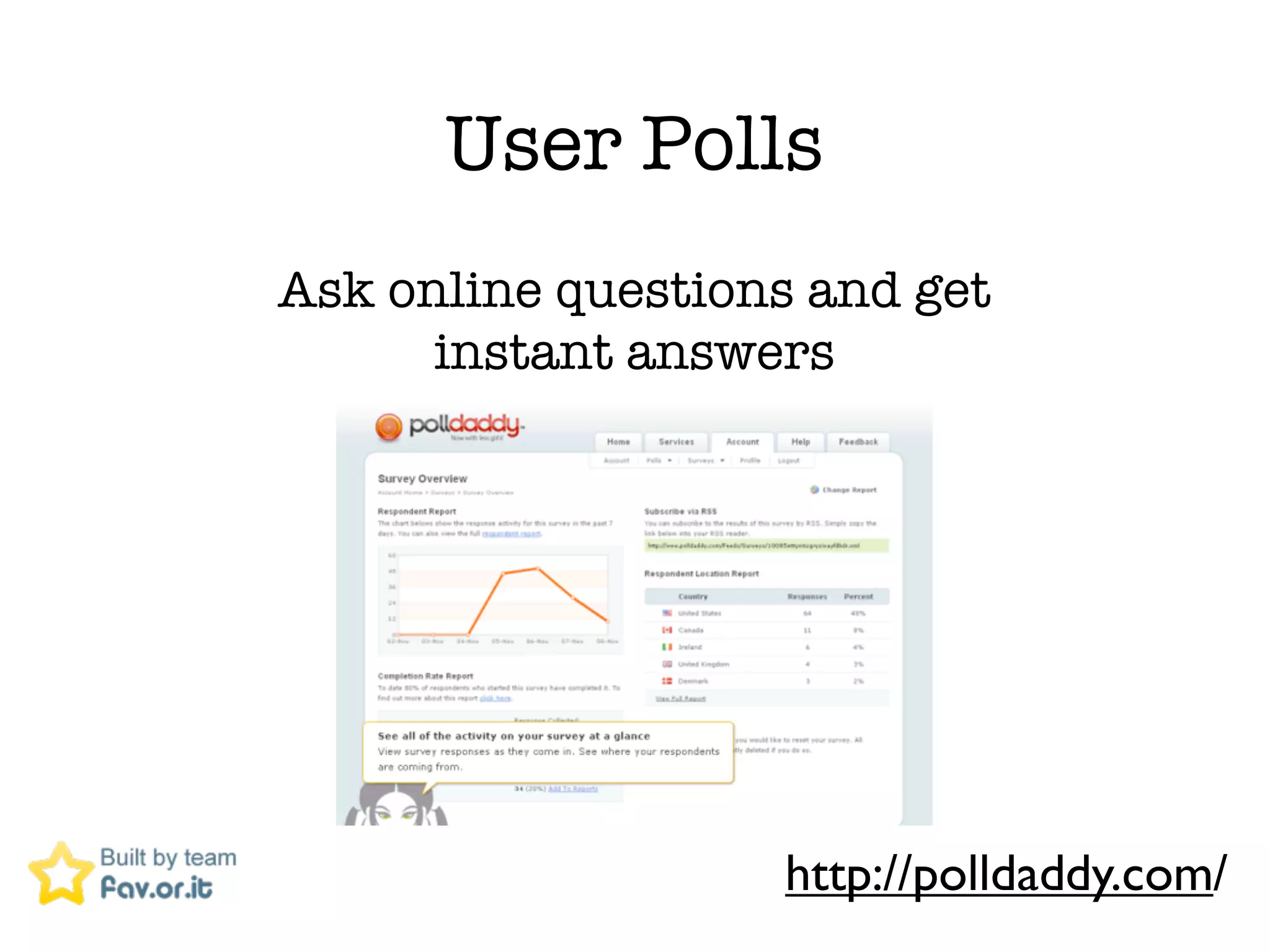 User Polls
Ask online questions and get
      instant answers




                   http://polldaddy.com/
 
