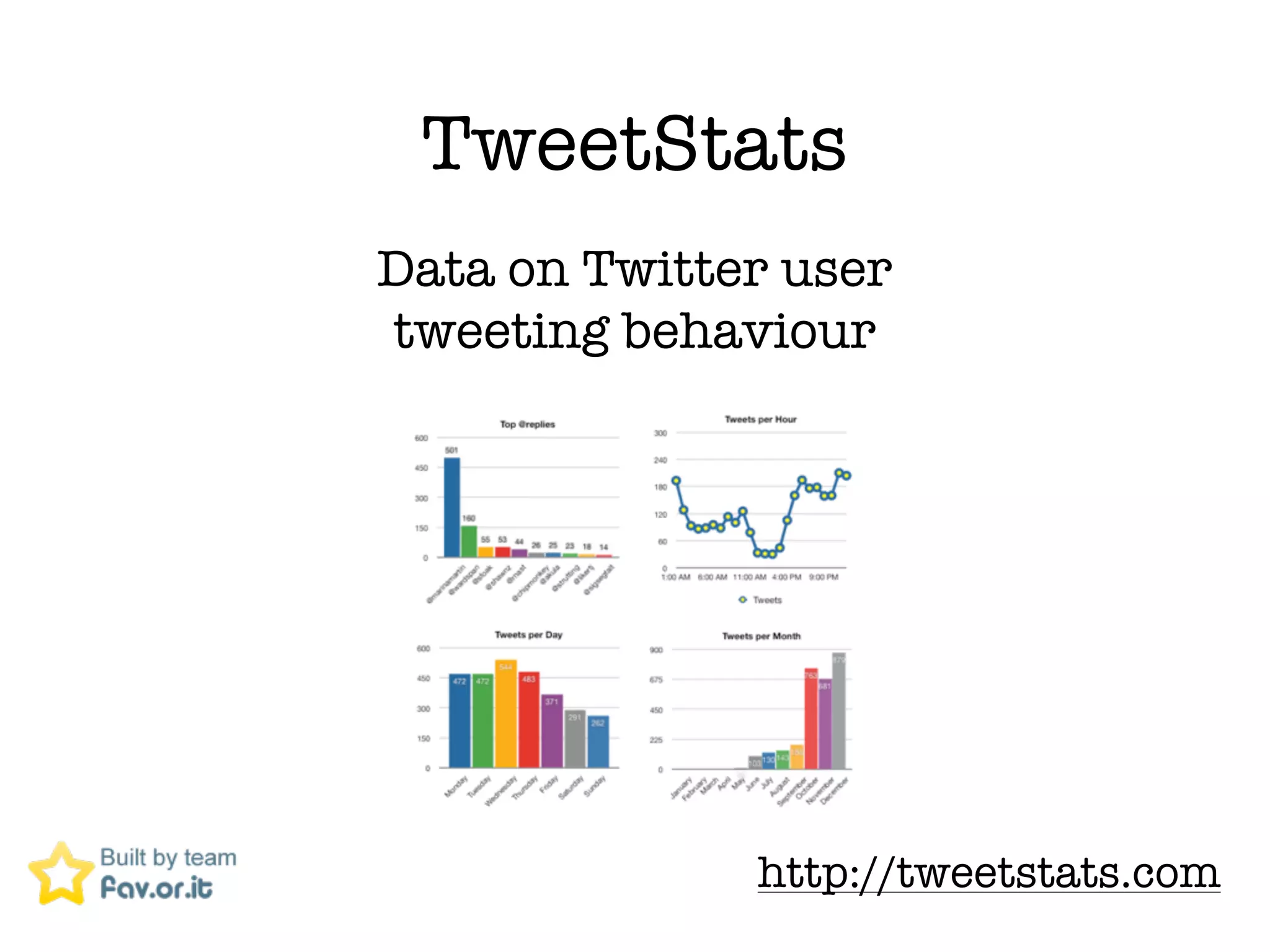 TweetStats
Data on Twitter user
tweeting behaviour




              http://tweetstats.com
 