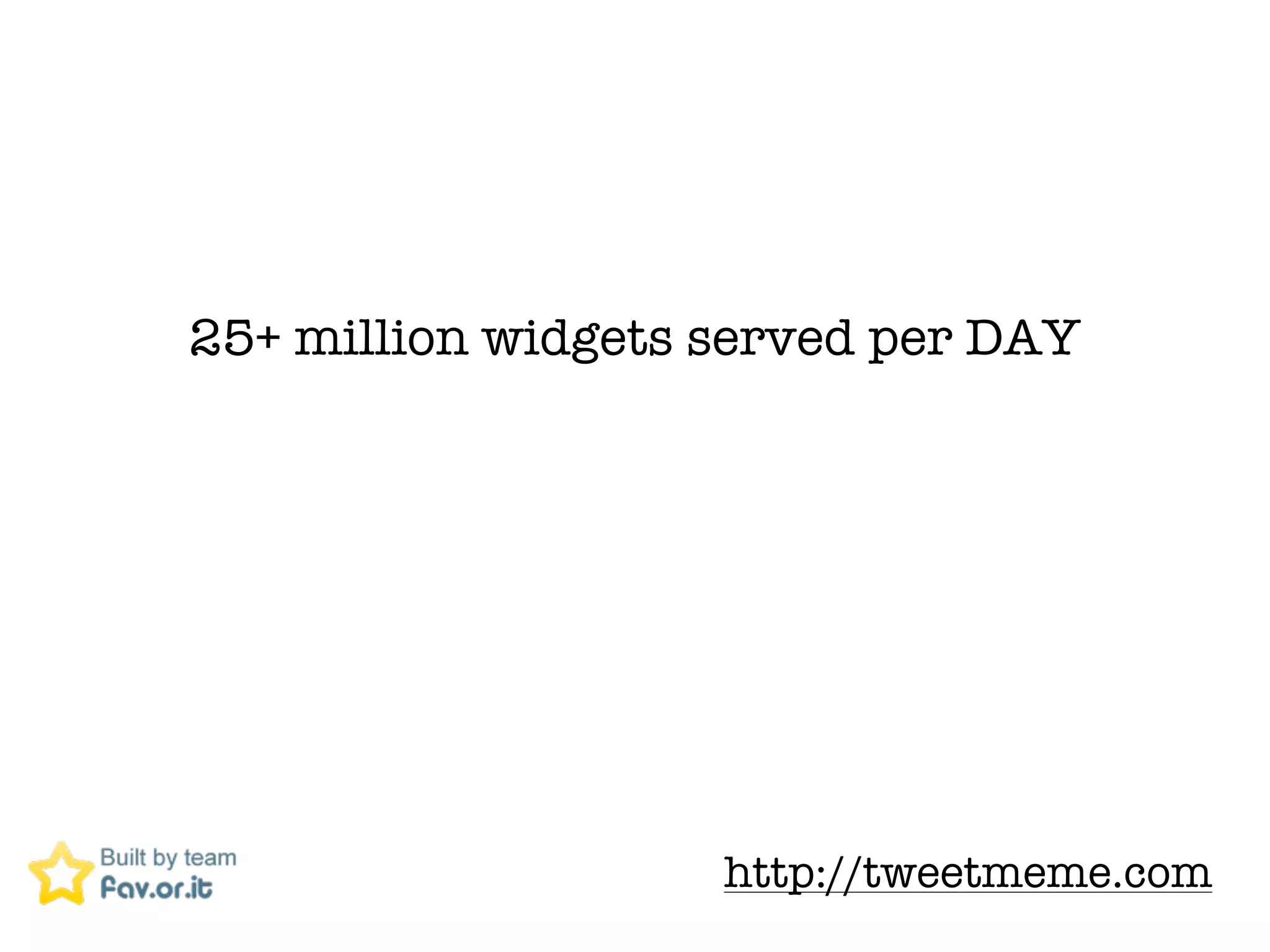 25+ million widgets served per DAY




                    http://tweetmeme.com
 