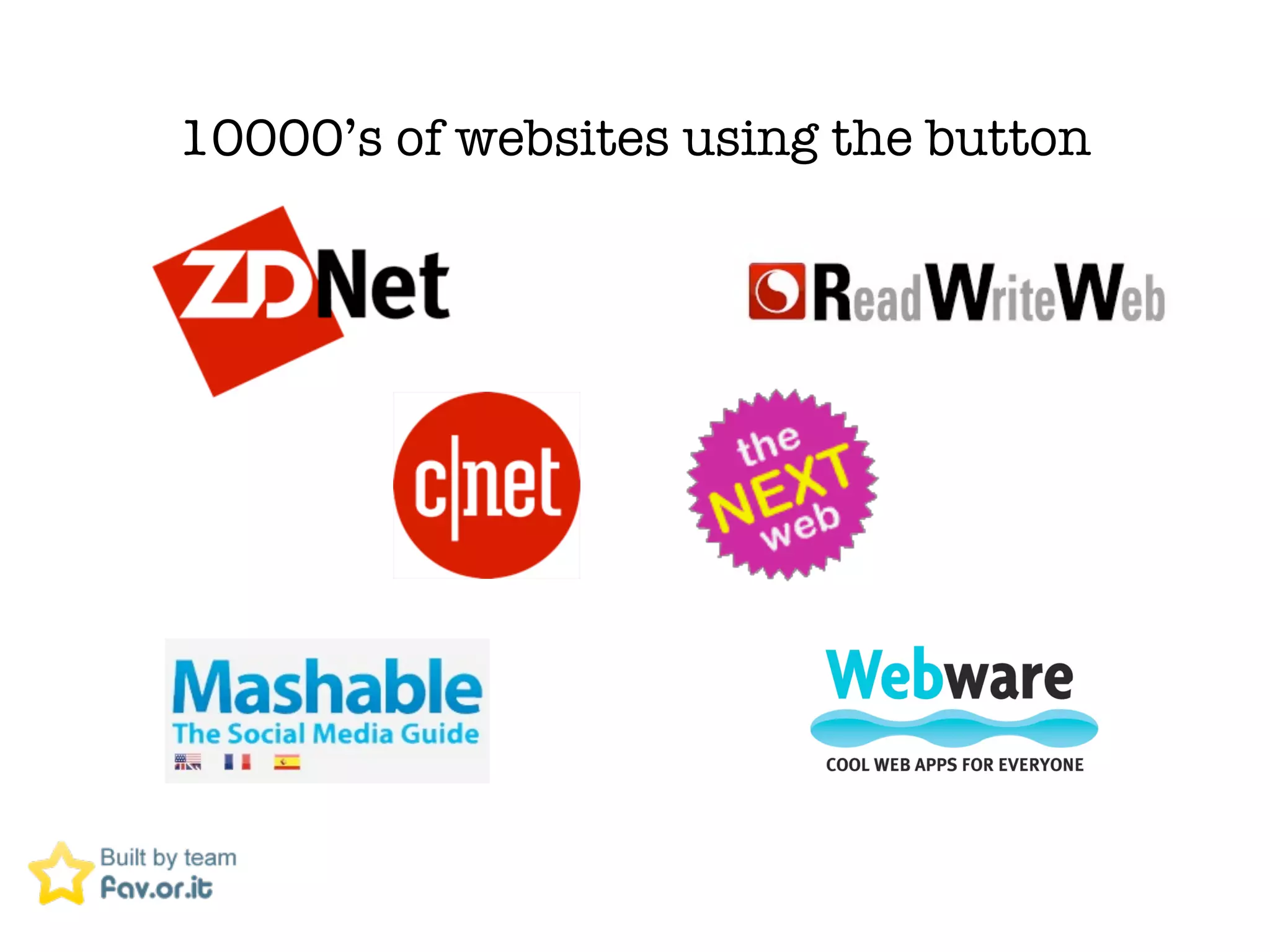 10000&rsquo;s of websites using the button
 